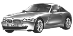 BMW E86 U1022 Fault Code